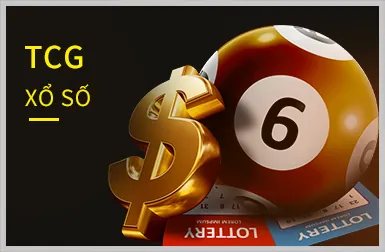Game Bắn Cá đổi thưởng Win2888