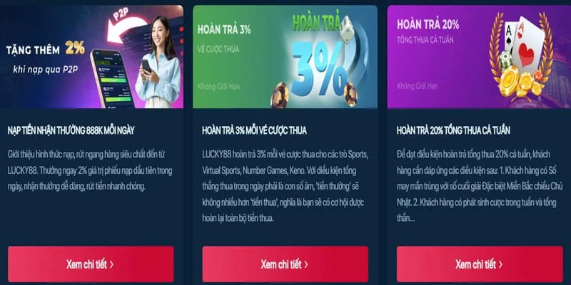 Đánh giá nền tảng cá cược Win2888 Link Mới